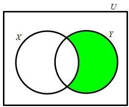 Plsssss answer asap Analyze the set below and answer the question that follows. Which-example-2