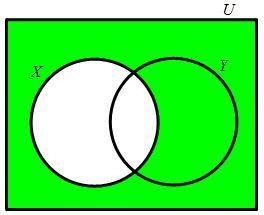 Plsssss answer asap Analyze the set below and answer the question that follows. Which-example-3