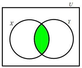 Plsssss answer asap Analyze the set below and answer the question that follows. Which-example-4