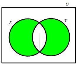 Plsssss answer asap Analyze the set below and answer the question that follows. Which-example-5