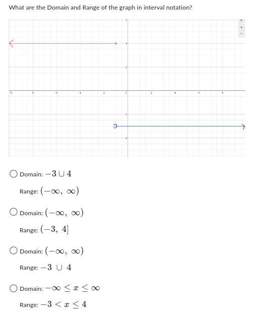 Please help me due today-example-1