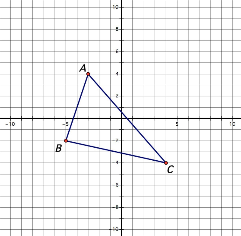 Suppose the figure above is translated 2 units left and 4 units up. The translated-example-1