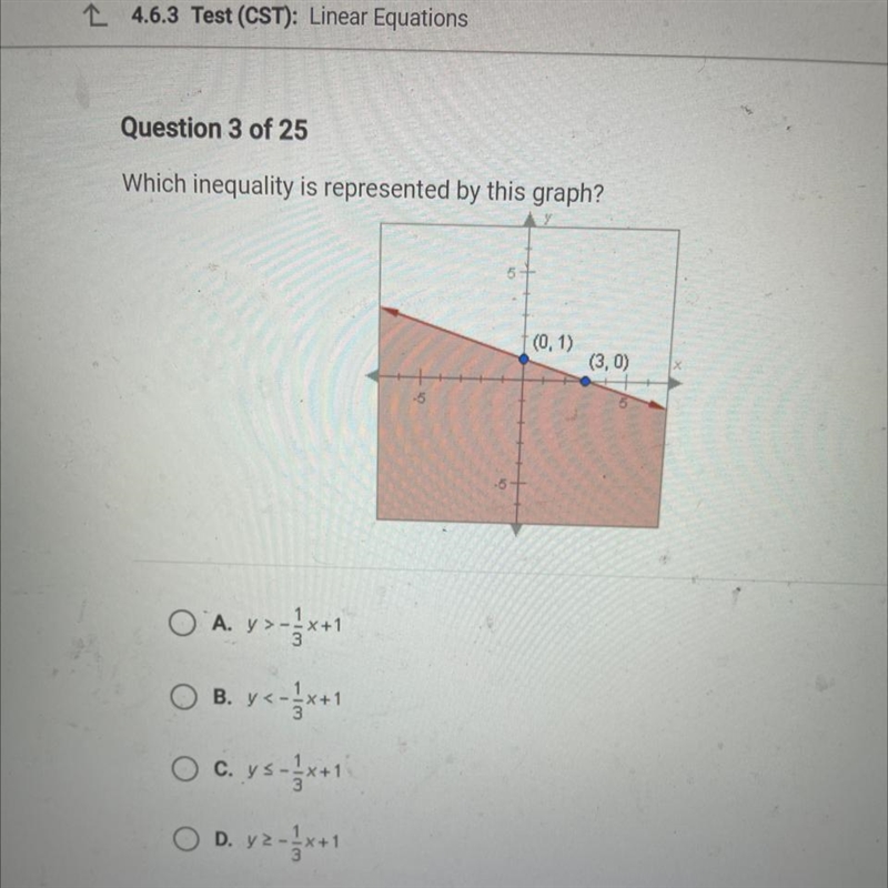 Which inequality is represented by this graph? OÀ. Y>-1/3x+1 OB. y<-1/3x+1 O-example-1