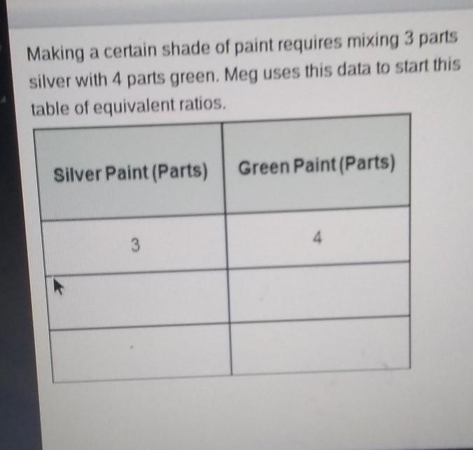 which ratios are equivalent to 3 parts silver paint to 4 parts green paint?check all-example-1