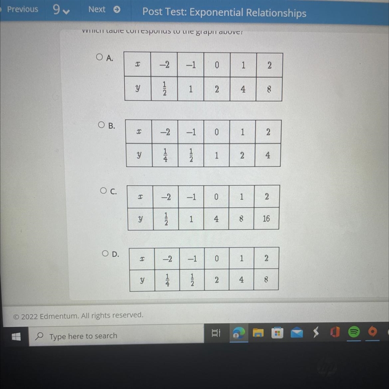 Which table corresponds to the graph above?-example-1