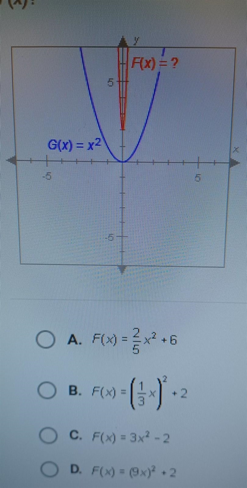 The graph of F(x), shown below, resembles the graph of G(x) = x², but it has been-example-1