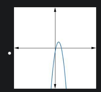 Which graph correctly represents the quadratic equation?-example-2