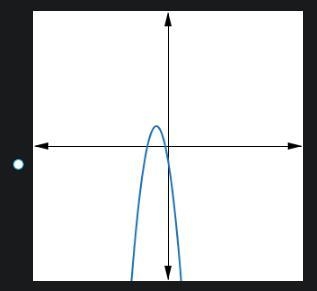 Which graph correctly represents the quadratic equation?-example-3