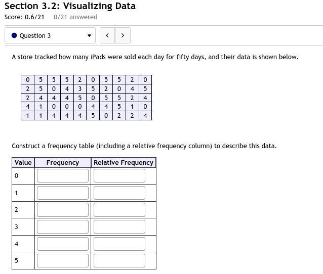 A store tracked how many iPads were sold each day for fifty days, and their data is-example-1