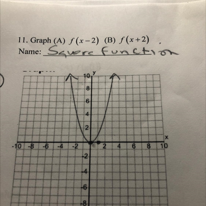 Graph, state the domain and range in set notation A) f(x-2)B)f (x+2)-example-1