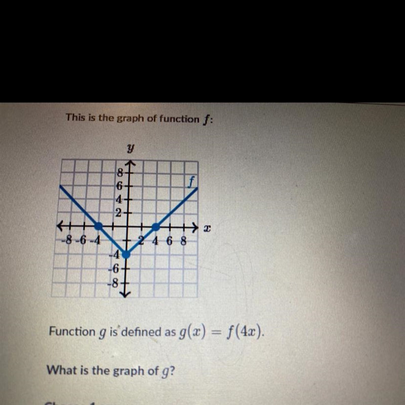 This is the graph of function f:yA+Noso86+f4+2+A+++ 22 4 6 8-4-6--8-6-4ܗFunction g-example-1