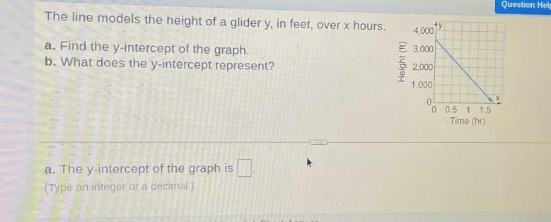 Find the y intercept of the graph what does the y intercept mean-example-1