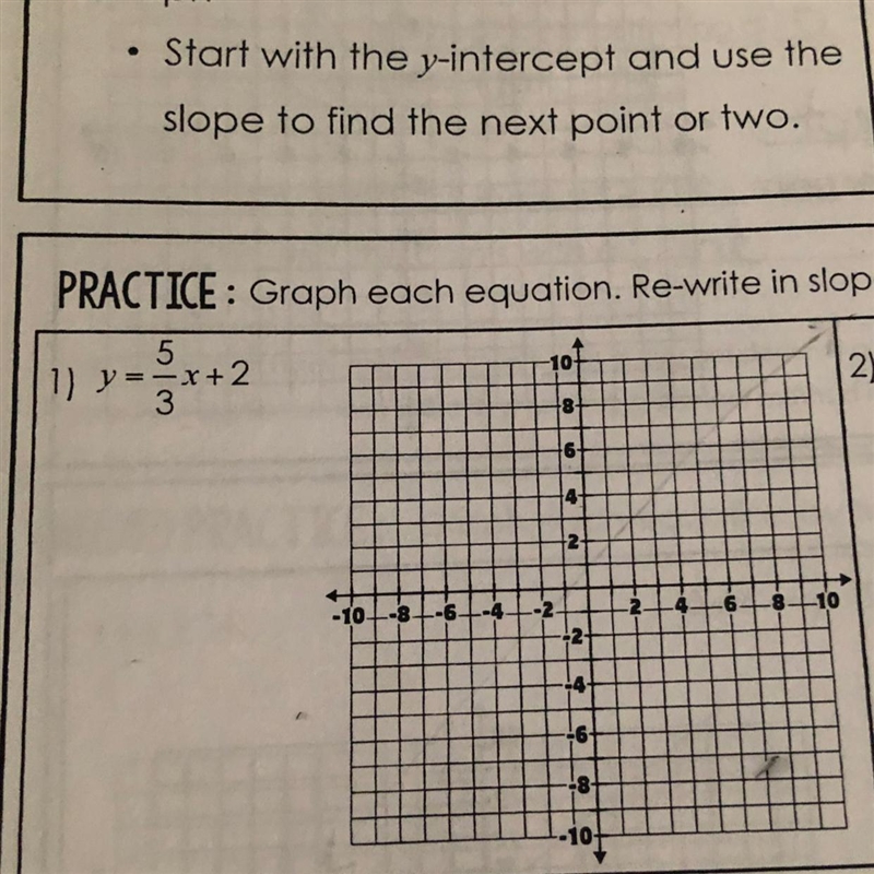 Graph each equation rewrite in slope intercept form first if necessary Y=5/3x+2-example-1