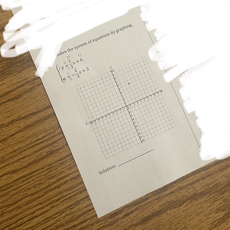 1 3 x+ - 6 y = - 2/3 * x + 3-example-1