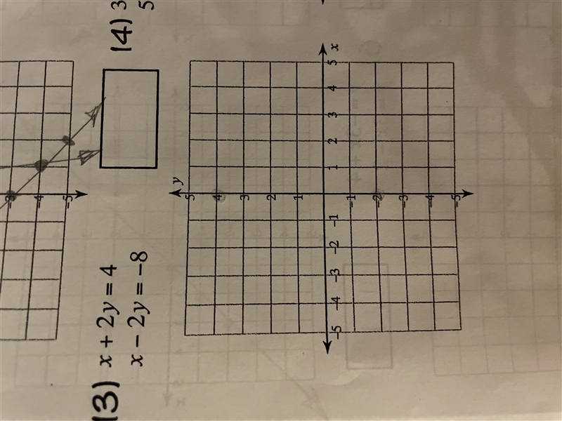 Graph and solve x+2y=4, x-2y=-8-example-1