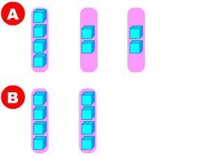 Which set shows an average of 8? A) A B) B C) A and B D) none of the above-example-1