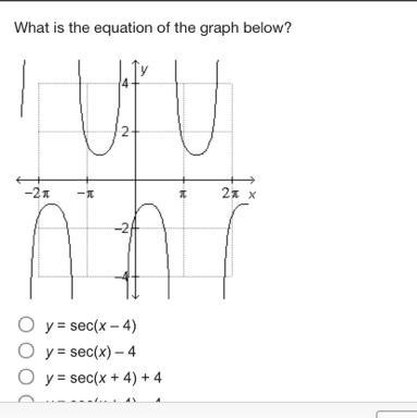 What is the equation of the graph below?-example-1