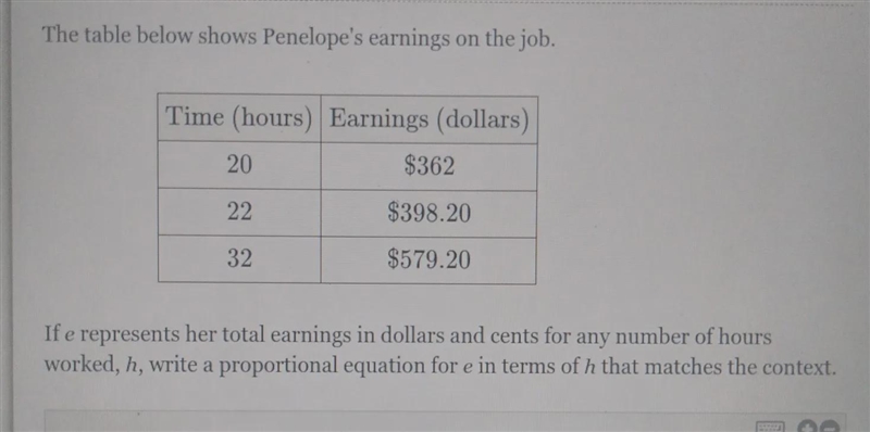 The table below shows Penelope's earnings on the job. Time (hours) Earnings (dollars-example-1