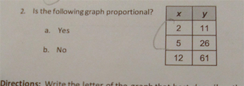 Is the following graph proportional yes or no ( THIS IS DUE TOMORROW) help please-example-1