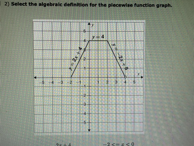 2) Select the algebraic definition for the piecewise function graph.F(x){_____ 0&lt-example-1