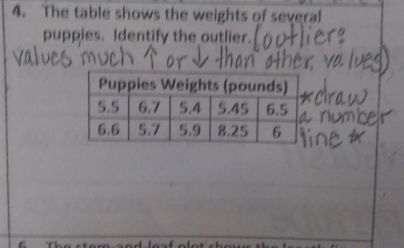 4. The table shows the weights of several puppies, Identity the overloor 09 valies-example-1