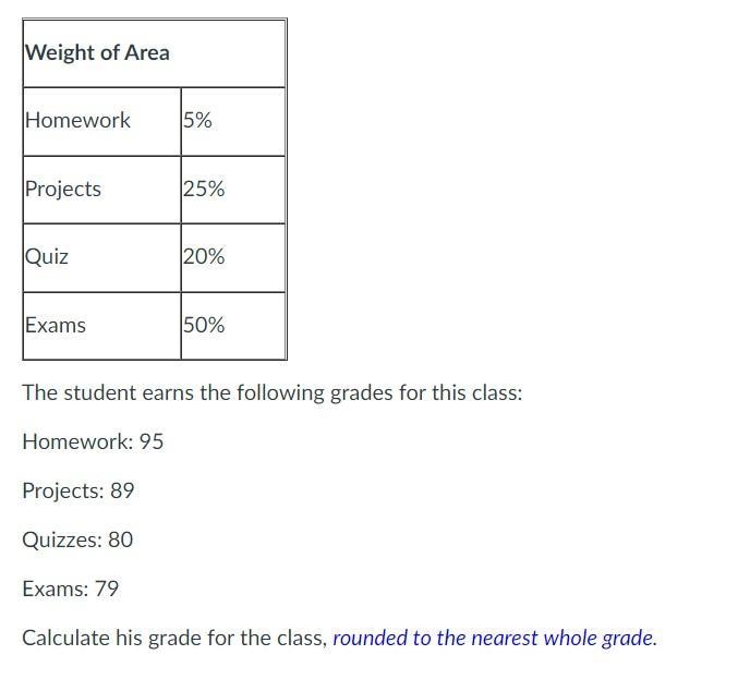 The student earns the following grades for this class:Homework: 95Projects: 89Quizzes-example-1