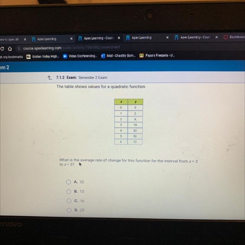 The table shows values for a quadratic function. A. 32 X 0 1 2 3 4 5 6 B. 10 y. 0 What-example-1