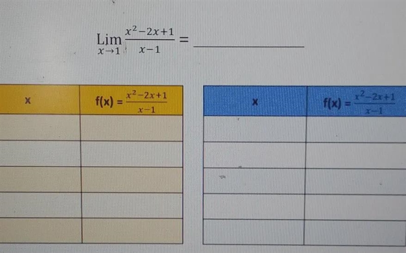 Complete the table of values to investigate the limit of the function.-example-1