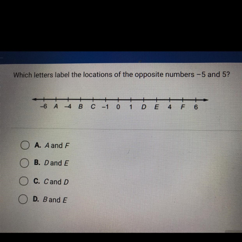 Which letters label the locations of the opposite numbers -5 and 5?A. A and FB. D-example-1