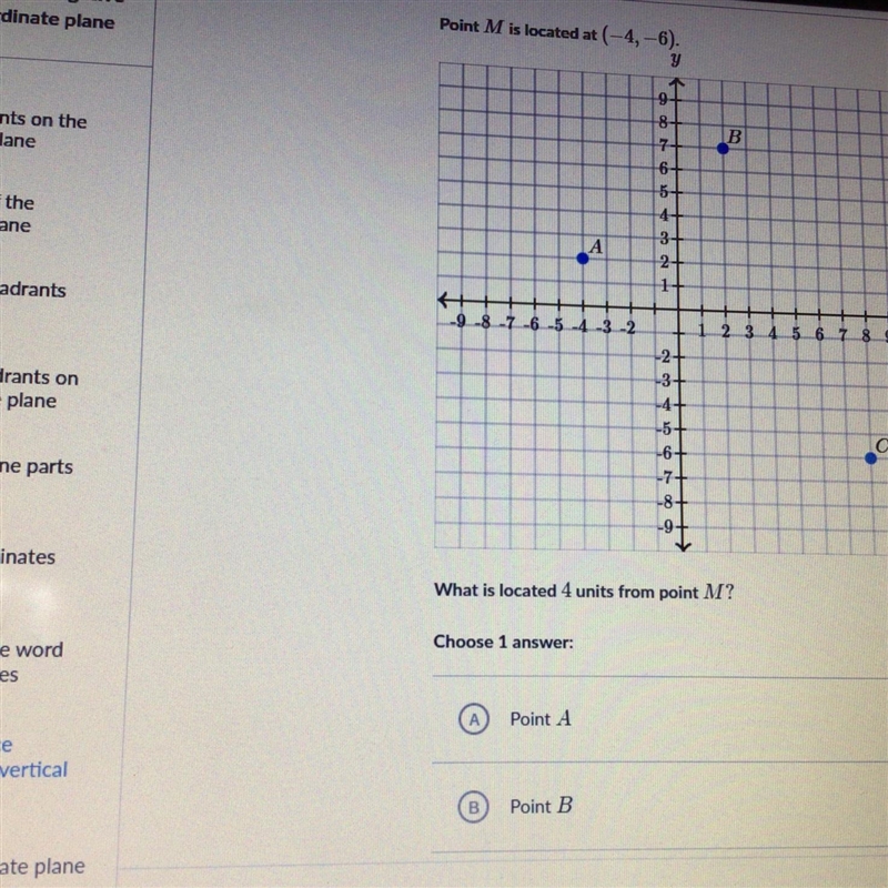 Can you help me with this question please?C :point cD:x axisE:y axis-example-1