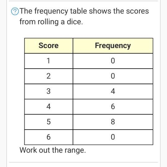 Find the range please-example-1