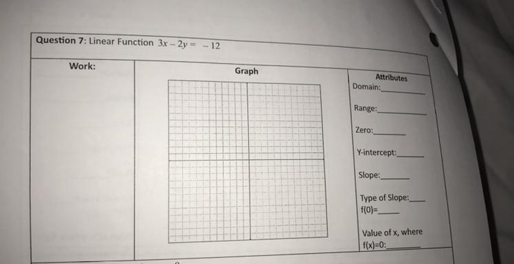 Please help me solve question 7 on my algebra homework-example-1