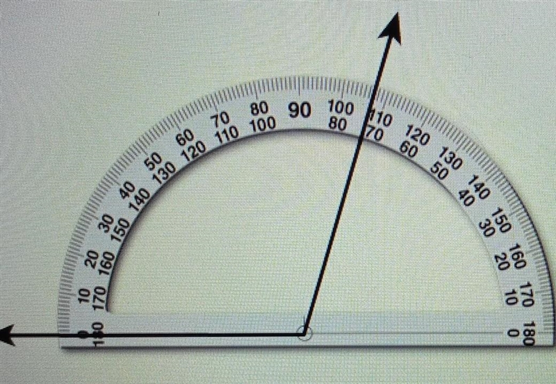 Division in complete sentences explain how to determine the angle measurement in this-example-1