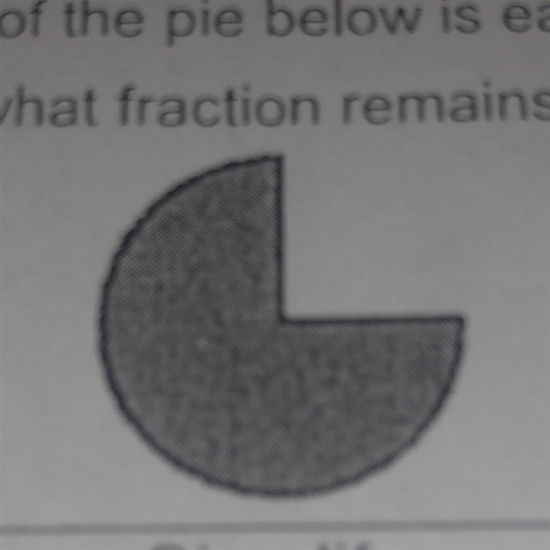 If 2/3 of the pie below is eaten what fractions remains?-example-1