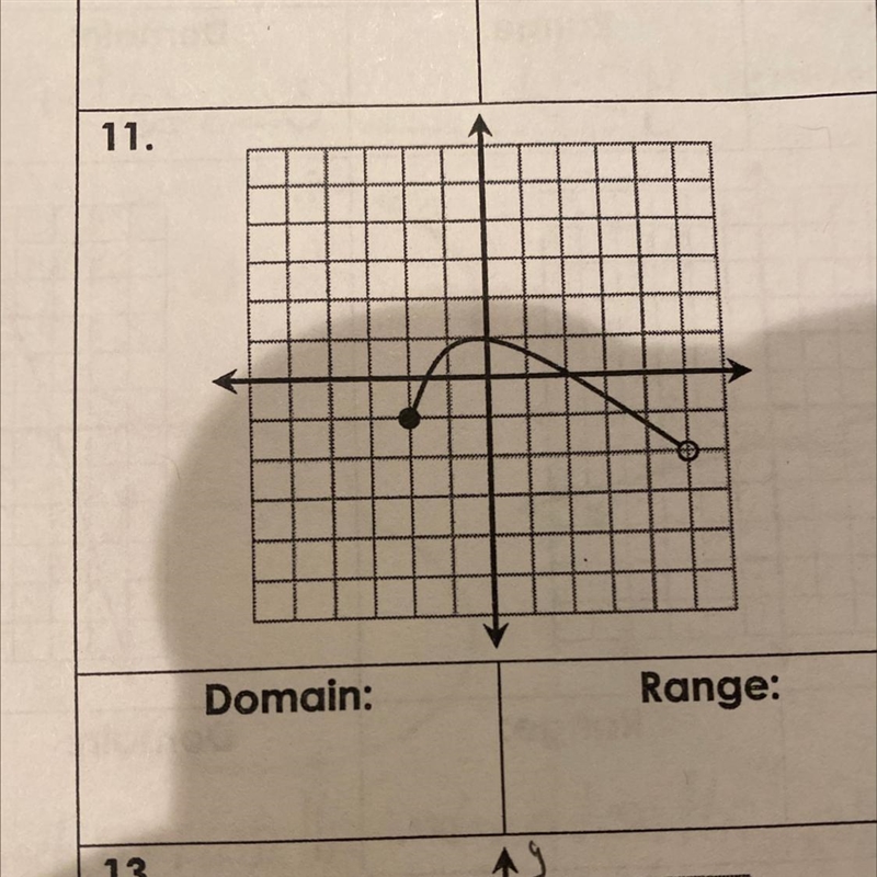 Find the Domain: and Range:-example-1