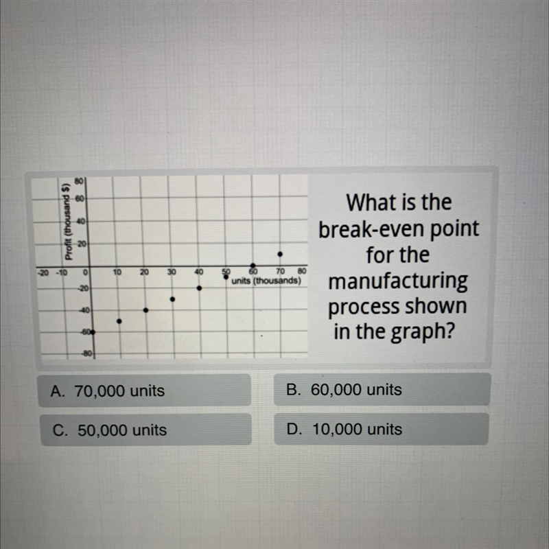 I really need help can someone help me with this-example-1