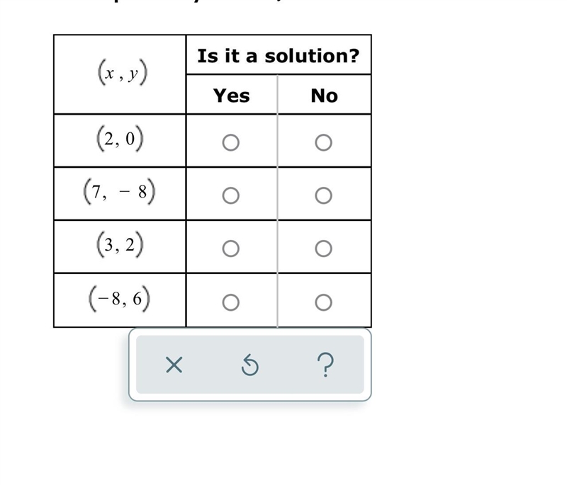 For each ordered pair (x, y), determine whether it is a solution to the inequality-example-1