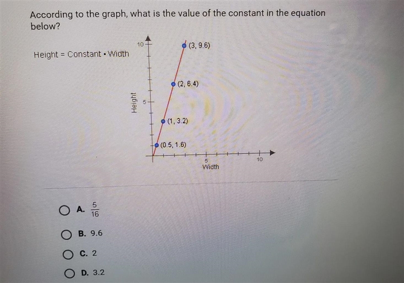 According to the graph, what is the value of the constant in the equation below?*photo-example-1