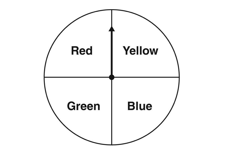 Tamara is playing a game using the spinner shown. Which statement about the spinner-example-1