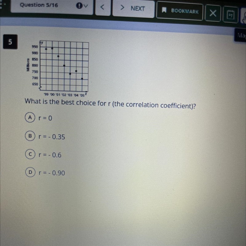 What is the best choice for r (the correlation coefficient)? (A) r=0 B) r = -0.35 r-example-1