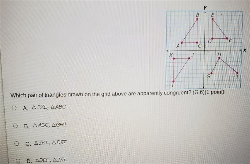 y B. חו D F A X 1 K Н G Ak Which pair of triangles drawn on the grid above are apparently-example-1