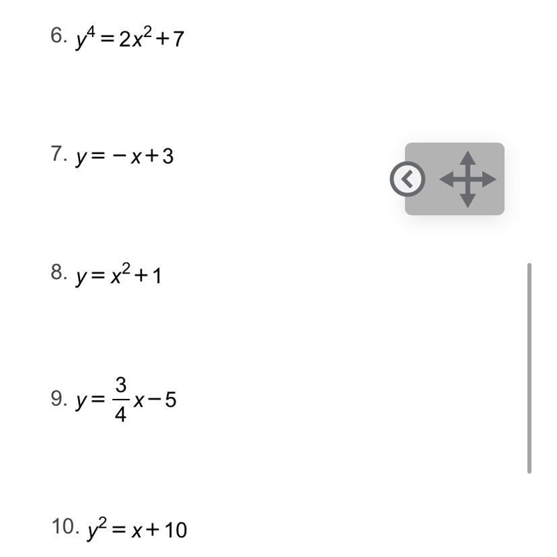 I need to determine whether each equation is a function or not a function and explain-example-1