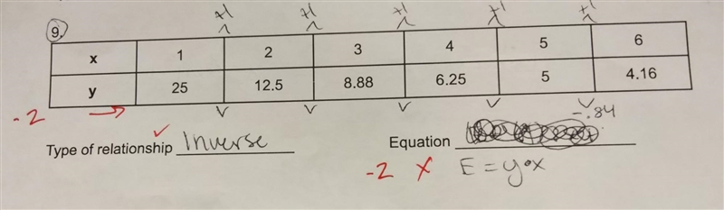 NO LINKS!! Explain your answer (show the support by showing the changes in x and y-example-1