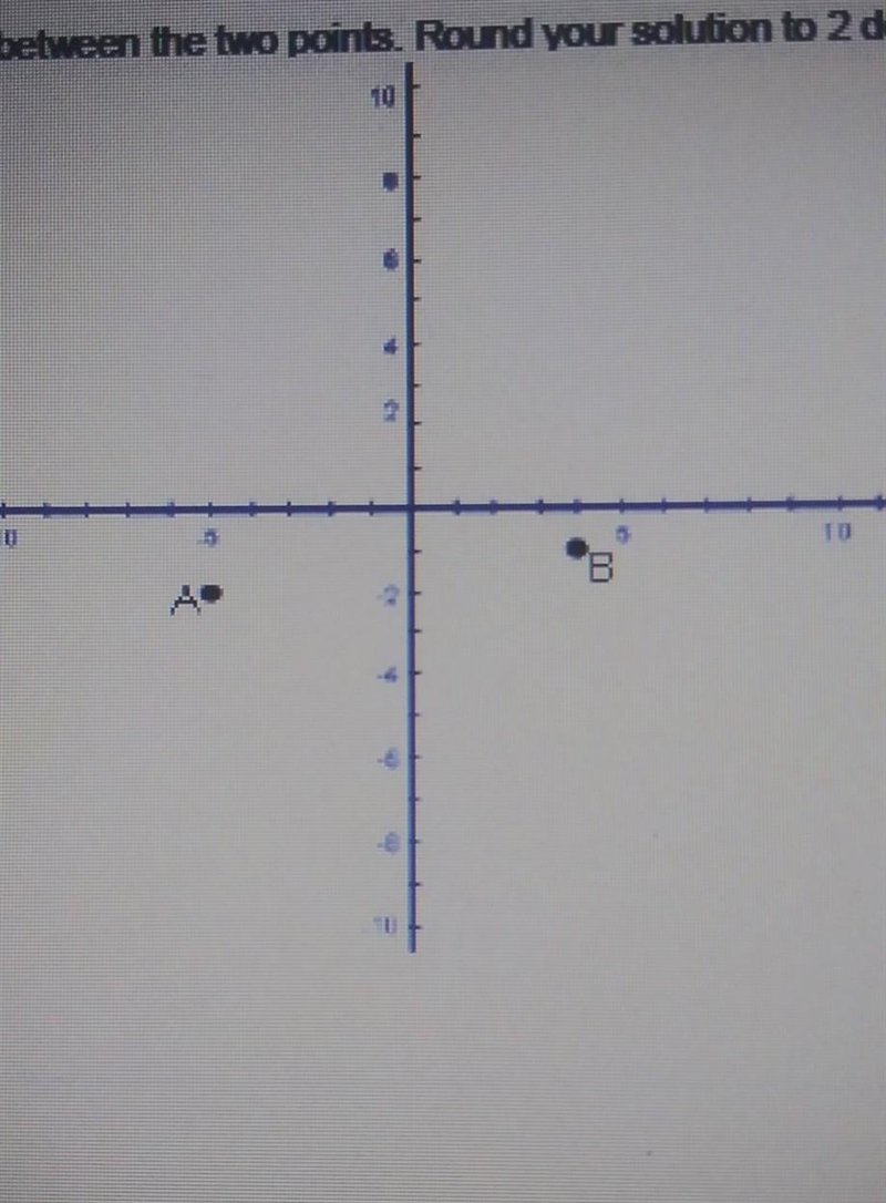 Find the distance between the two points. round Your solution to w decimal points-example-1