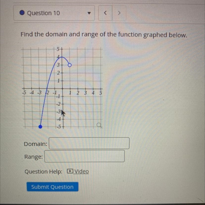 Find the domain and range of the function graphed below.-example-1