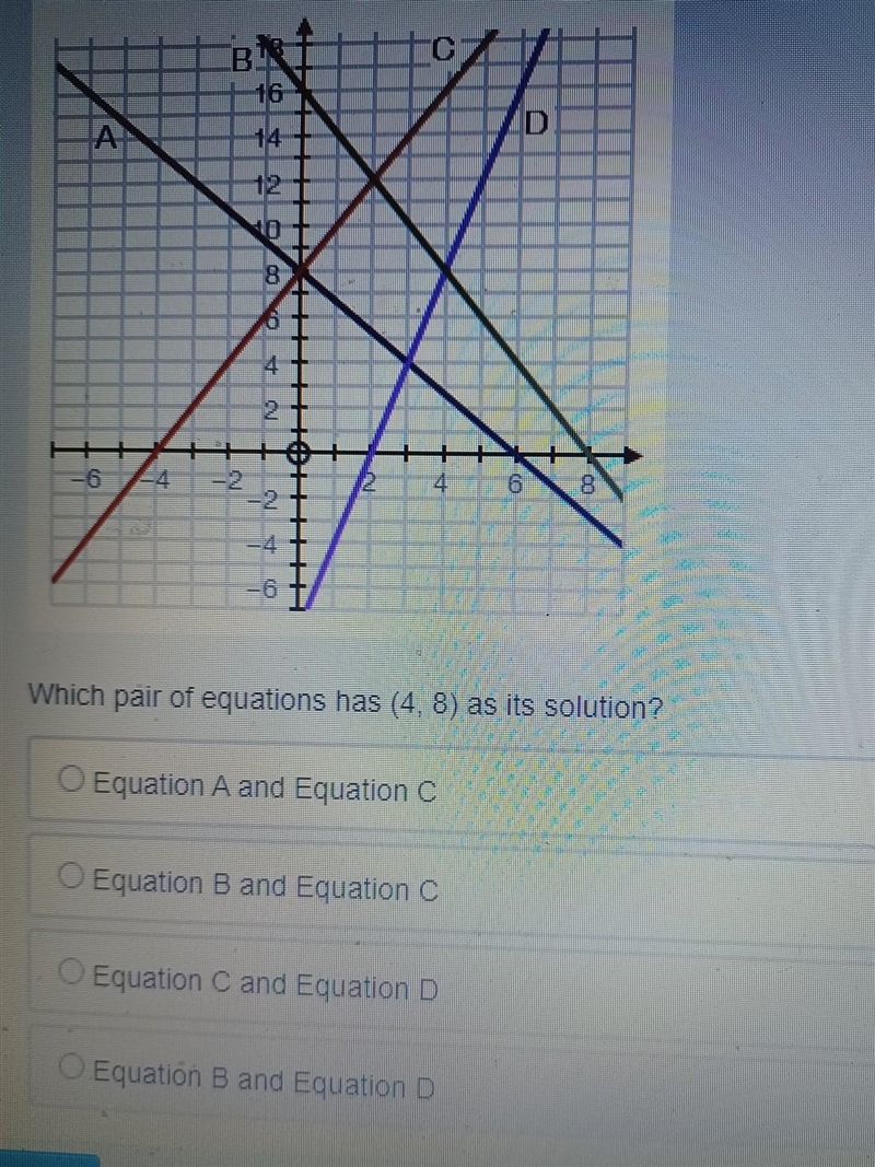 The graph plots four equations. Which pair of equations has (4, 8) as its solution-example-1