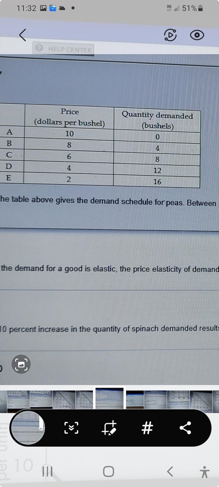 “The table above gives the demand schedule for pears. Between point C and point D-example-1