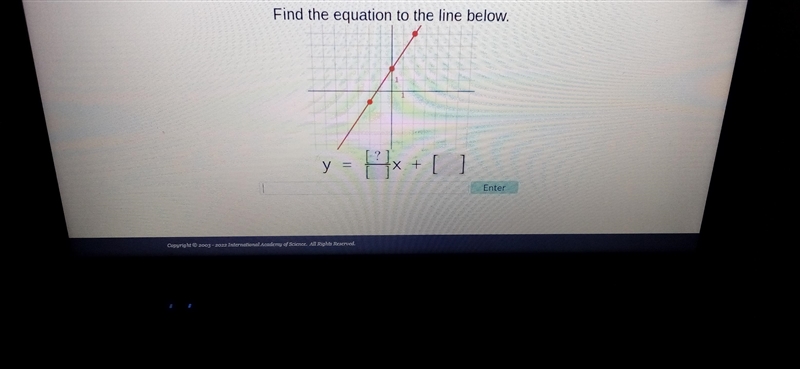 Find the Equation to the line below-example-1