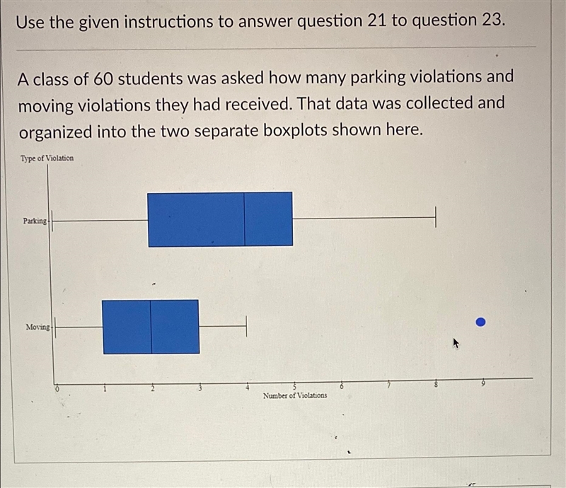 Use the given instructions to answer question 17 to question 20.-example-1