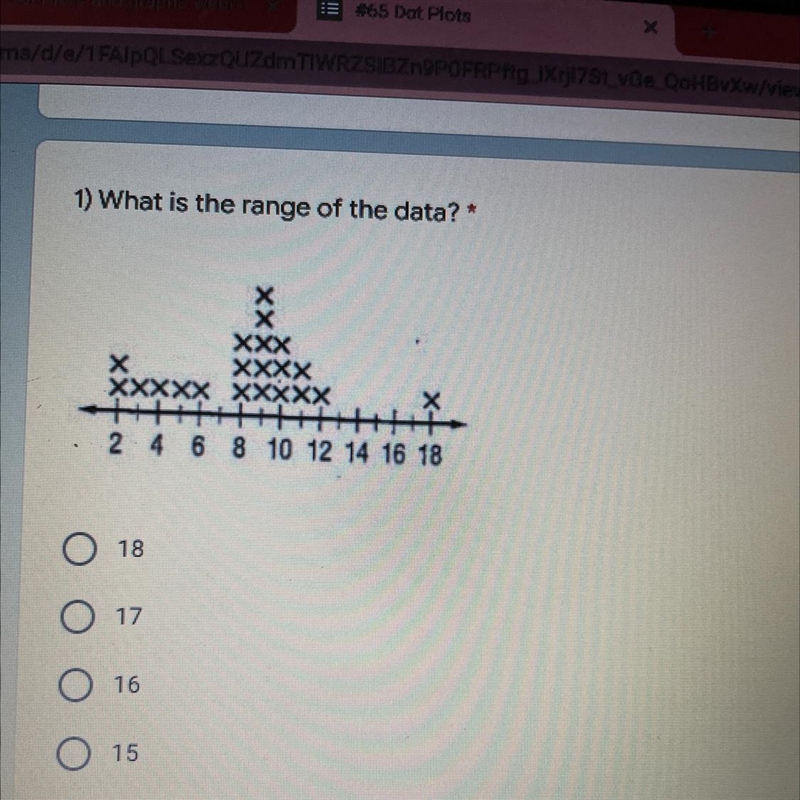 1) What is the range of the data? *10 pointsXXXXXXX2 4 6 8 10 12 14 16 18181716O 15-example-1